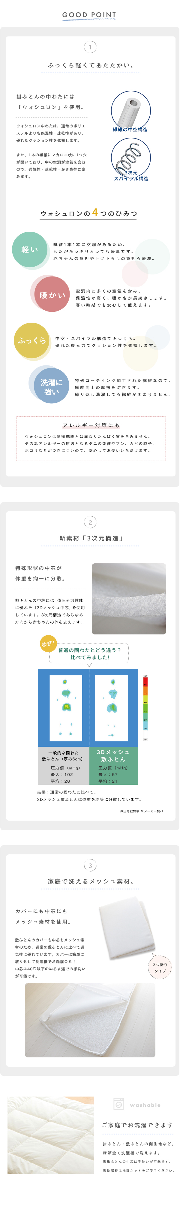 ふとんセット